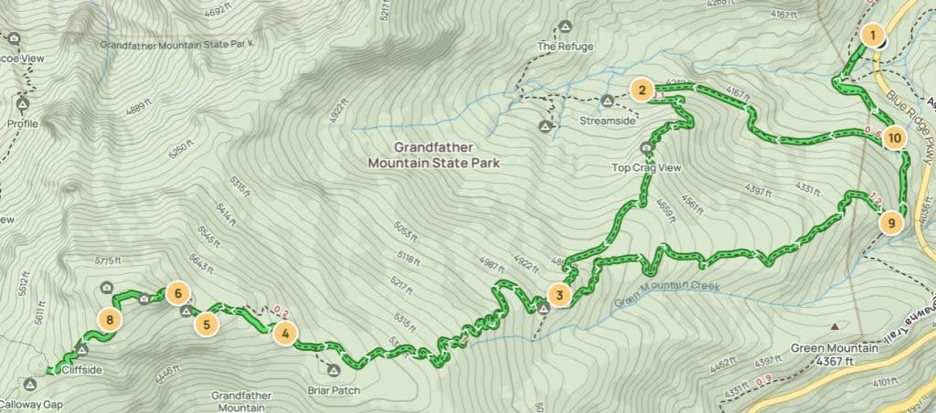 Daniel Boone Scout Trail to Calloway Peak Trail Map | Blowing Rock Hikes